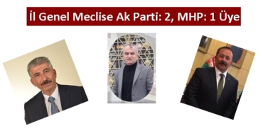 İl Genel Meclise Ak Parti: 2, MHP: 1 Üye