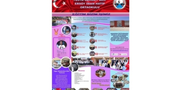 Mehmet Akif Ersoy İmam Hatip Ortaokulu: Hem Akademik Hem De Değerler Eğitiminde Öncü