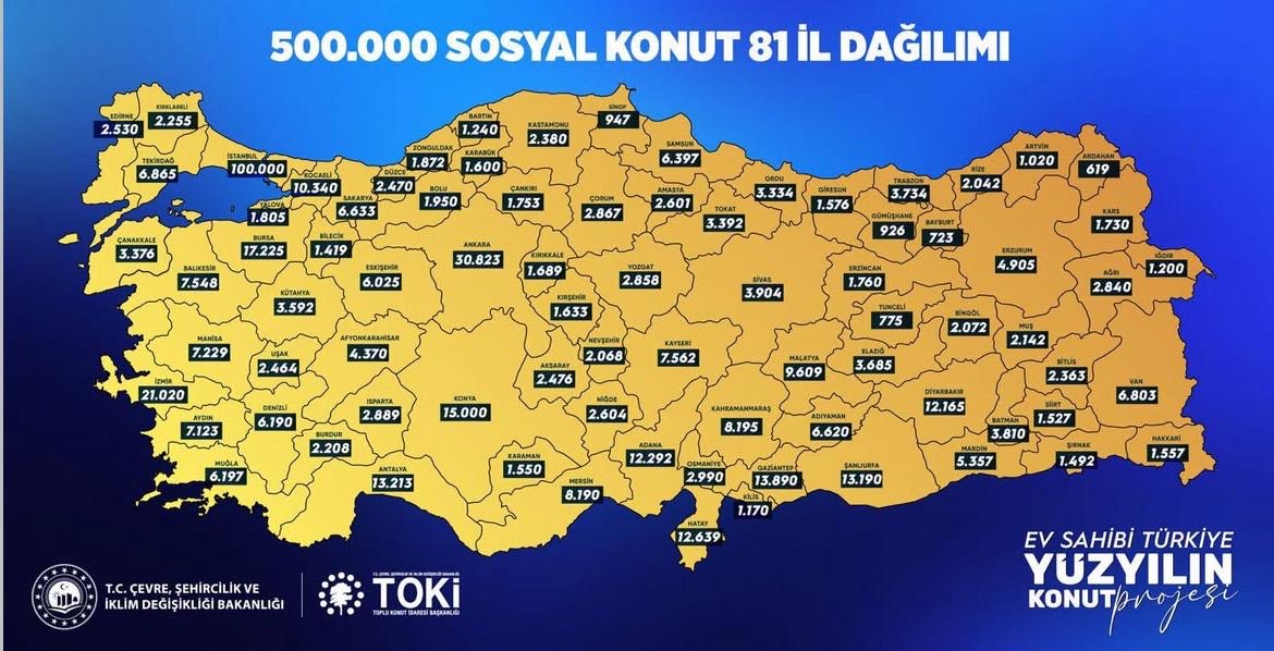 TOKİ’nin 500 Bin Sosyal Konut Projesinde Başvuru Takvimi Açıklandı