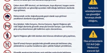 Valilikten Uyarı, Riskli Alanlar Kullanılamayacak